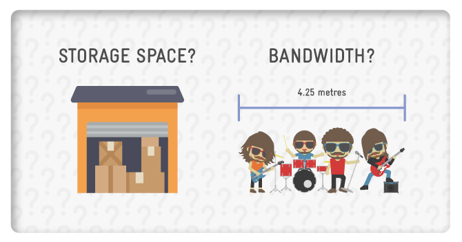 A Comprehensive Guide: Bandwidth & Disk Space In Web Hosting